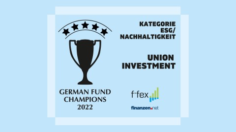 German Fund Champions 2022